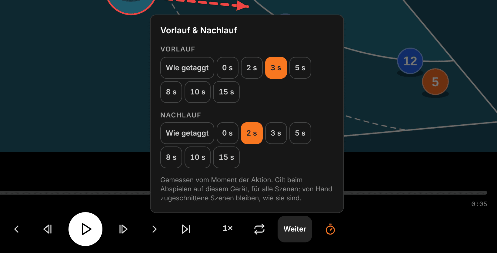 Die Einstellung „Vorlauf & Nachlauf“ im Besprechungsmodus von Statix: 3 Sekunden vor und 2 Sekunden nach dem Moment der Aktion