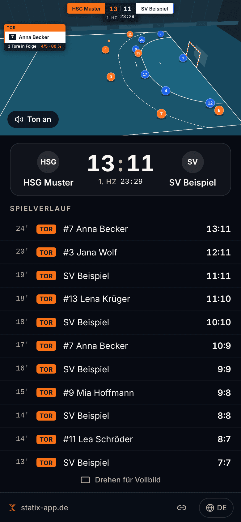 Der Statix-Livestream auf dem Handy eines Zuschauers: Bild mit Spielstand-Einblendung und Torkarte, darunter der Spielverlauf
