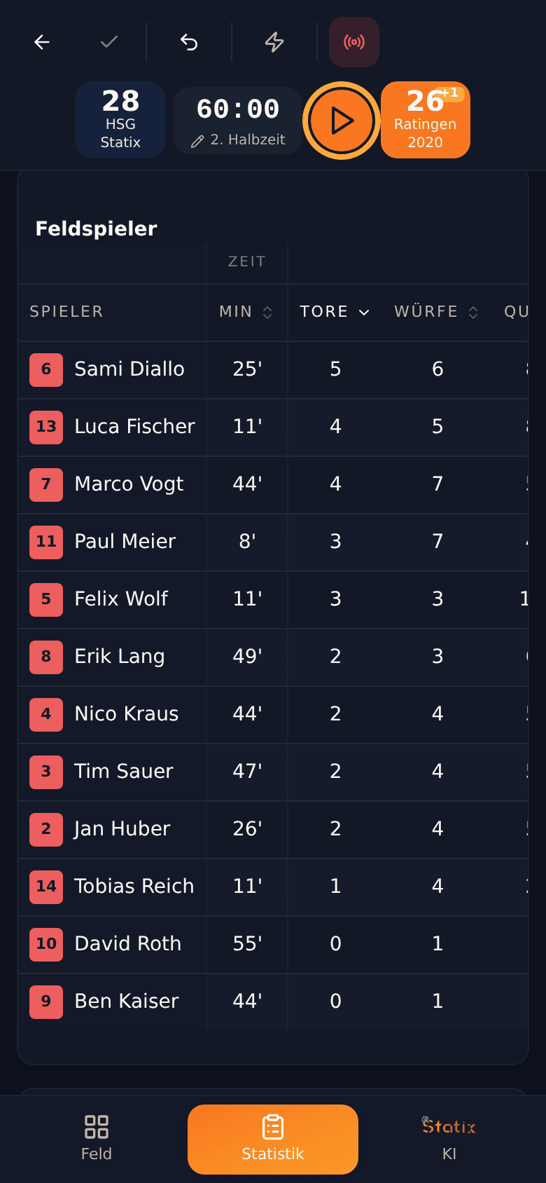 Spielerstatistiken auf dem Handy