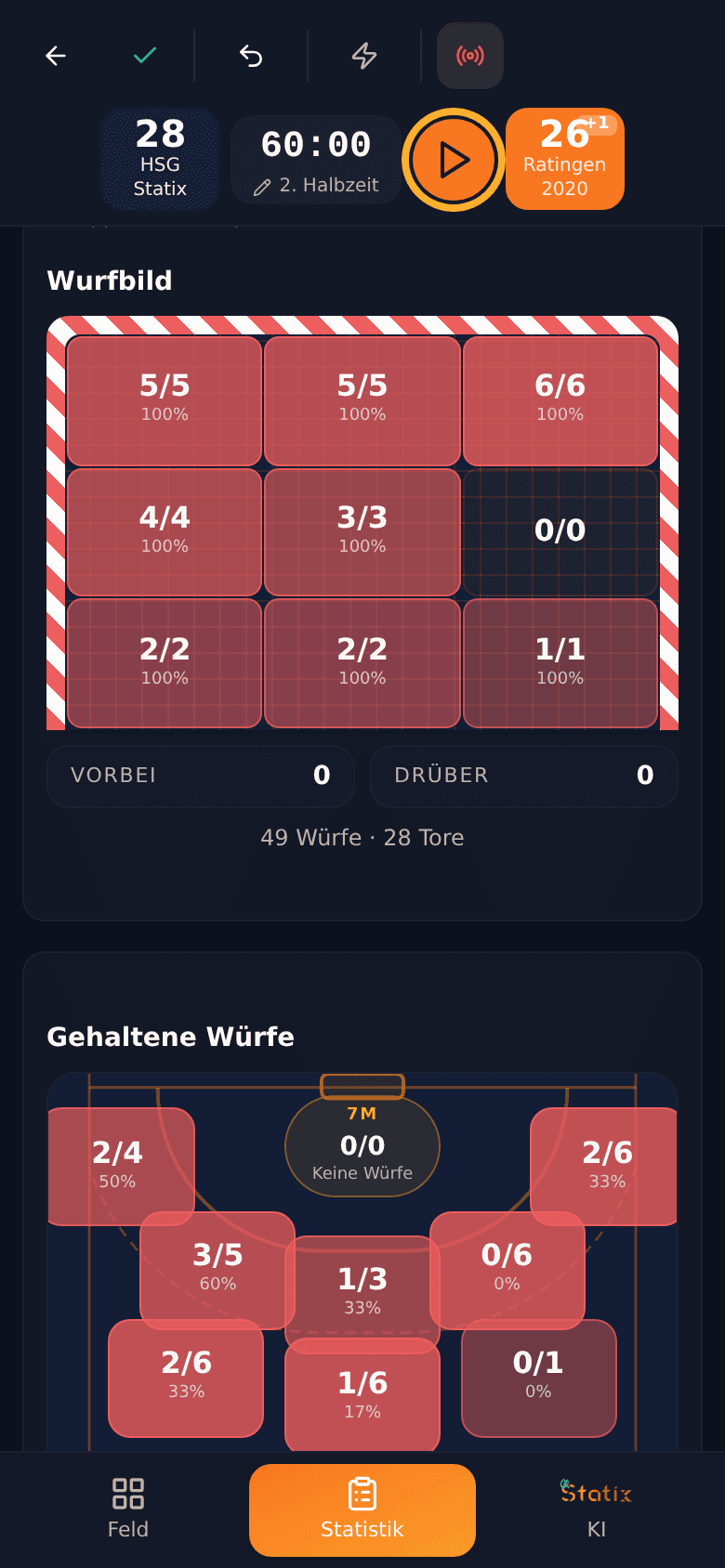 Wurfbild auf dem Handy