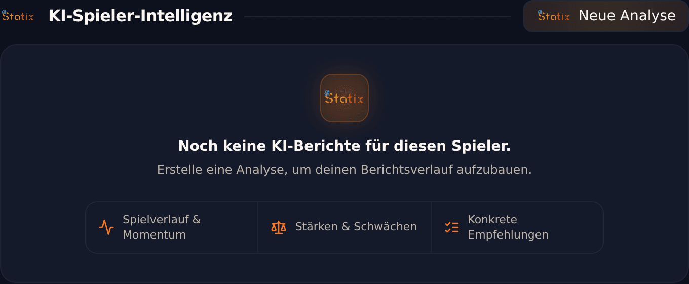 KI-Spieler-Intelligenz im Spielerprofil