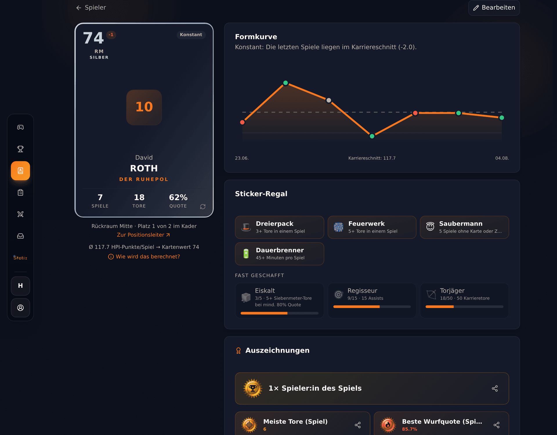 Entwicklungsverlauf einer Handball-Spielerin über eine Saison in der Statix App