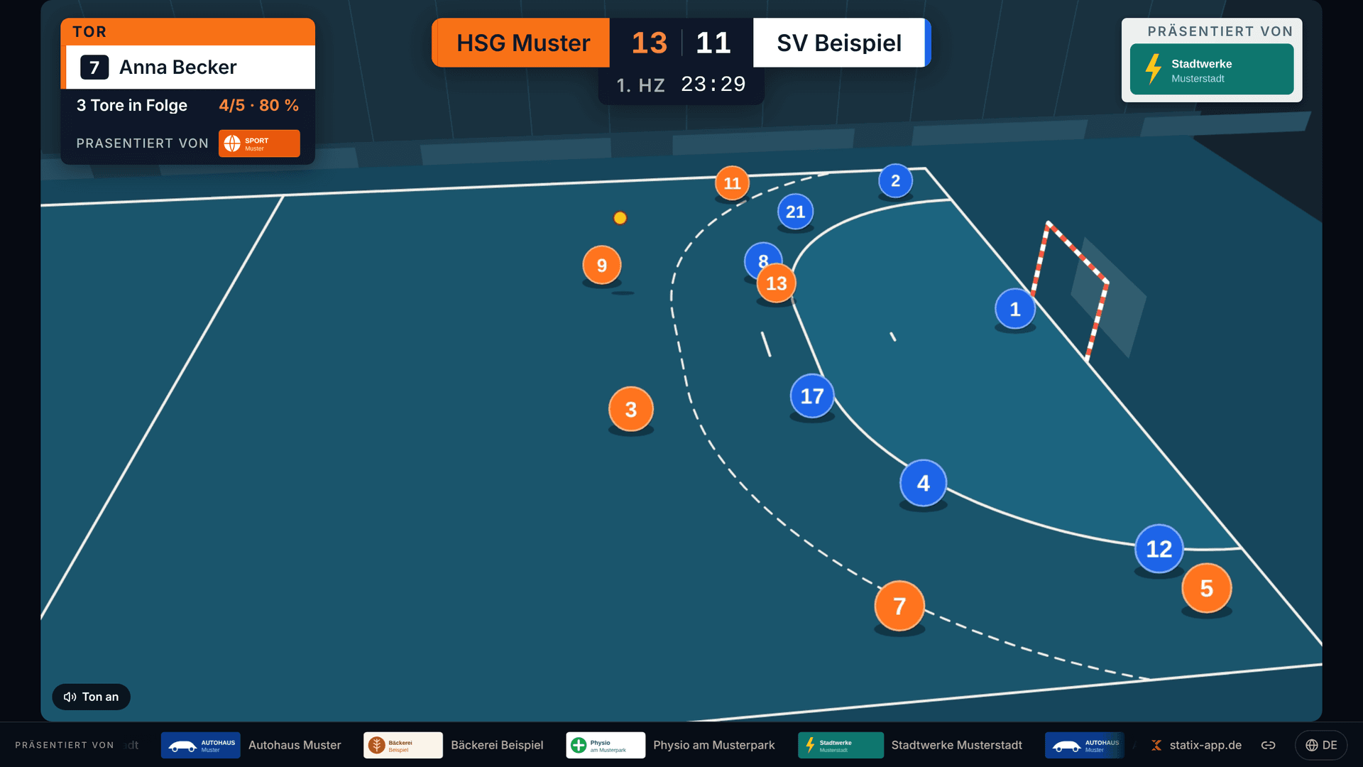 Ein Statix-Livestream mit Präsentations-Sponsor oben rechts, einem Tor-Sponsor unter der Torkarte und einer Laufleiste mit Sponsorenlogos unter dem Bild