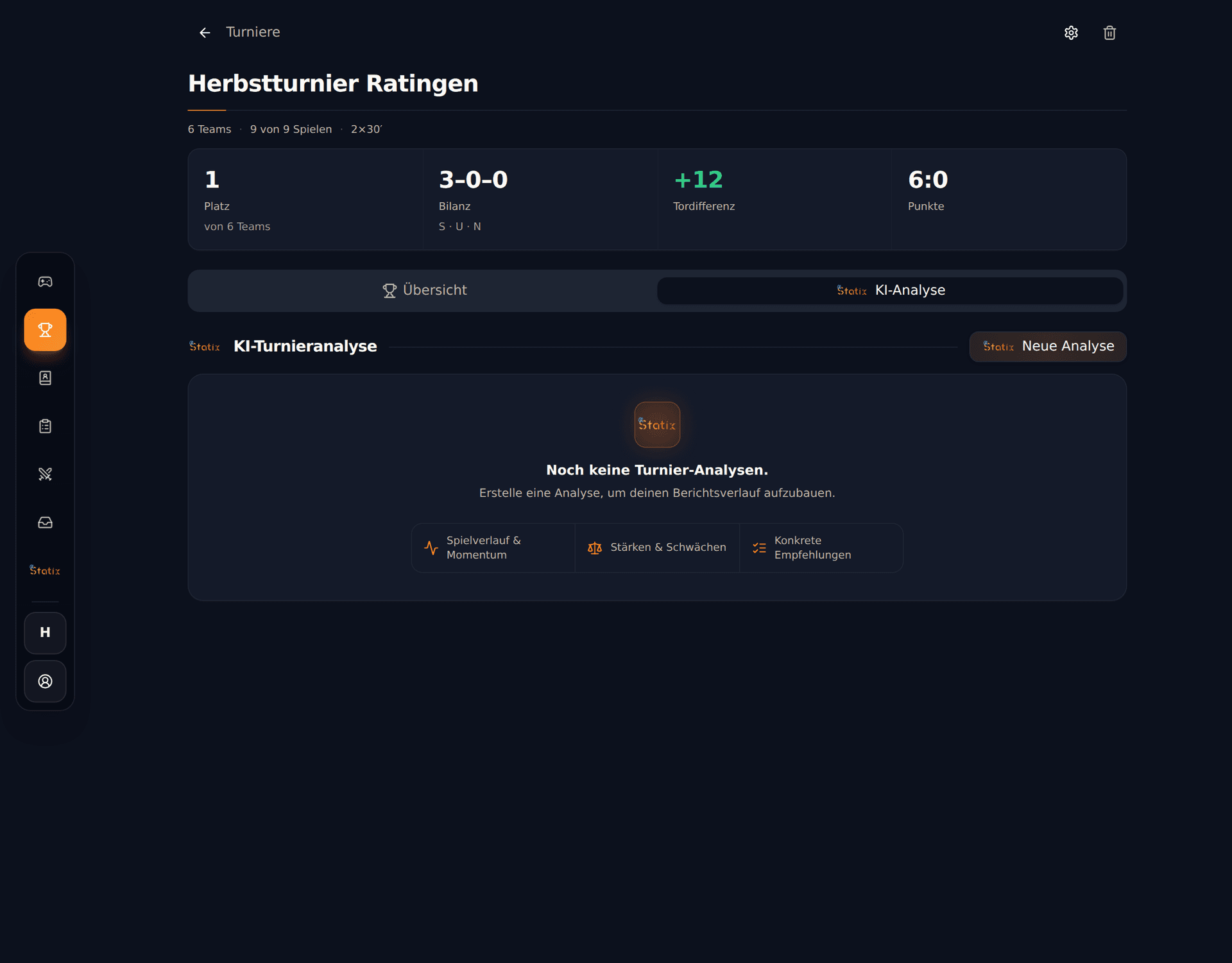 KI-Analyse eines gesamten Turniers in Statix